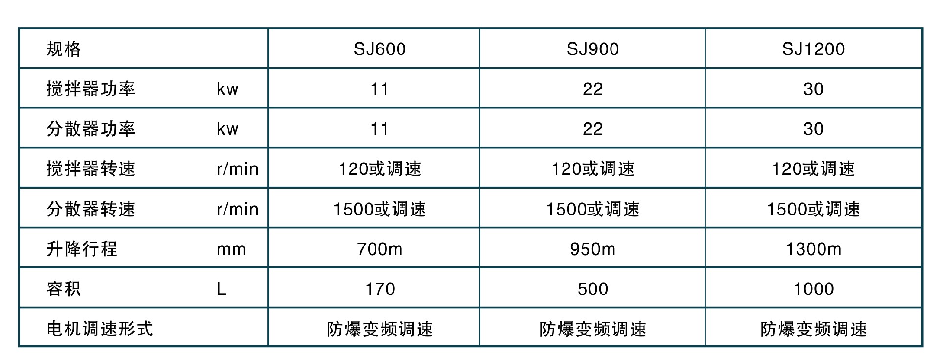 0ba8113bf6a34b416cd7b92a8fa59a34_1-210QQ11301640.jpg